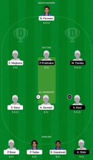 RAI-W vs CHN-W Dream11 Fantasy Suggestion #1